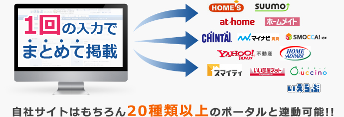 自社サイト+20種類以上のポータルと連動可能!
